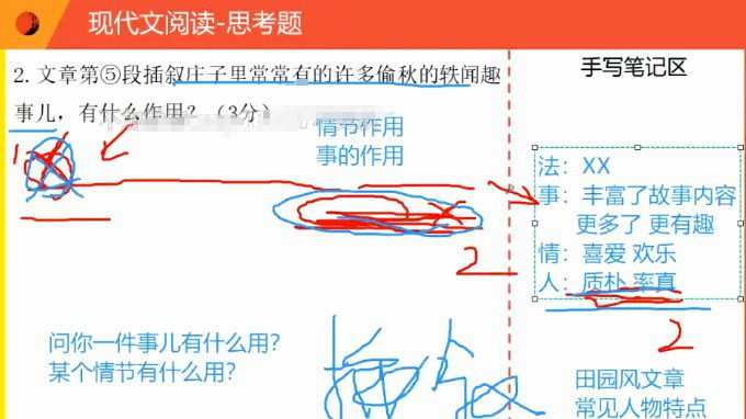 1657007683 包君成 初一语文2021年秋季班