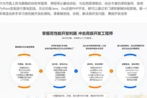 协程原理从入门到精通 每个后端开发都需要掌握的高性能开发技术