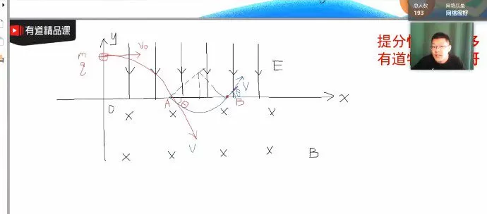 1657063189 刘杰 高二物理2023年高考学业规划补充包