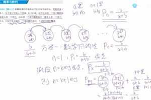 凉学长 2023年高考数学一轮系统班