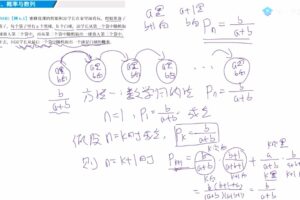 凉学长 2023年高考数学一轮系统班