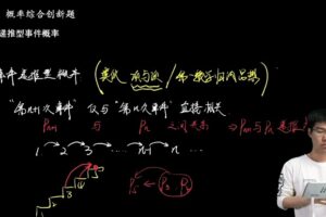 胡源 高二数学下学期加油包