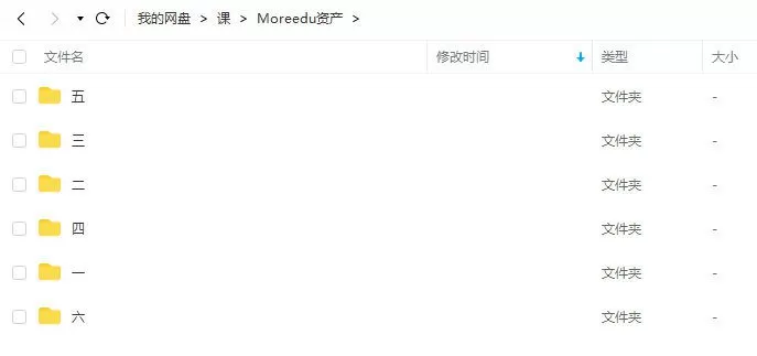 Moredu资产教程2020【画质不错只有视频】 3 1657408352