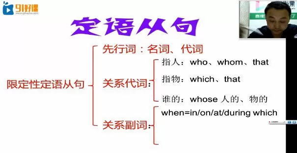 冯长武 小学英语完美语法(一二三合集) 1 1657668756 冯长武 小学英语完美语法(一二三合集)