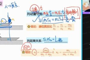 作业帮2022高一物理龚政春季尖端班