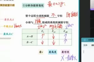 作业帮2022高一物理何连伟春季尖端班 