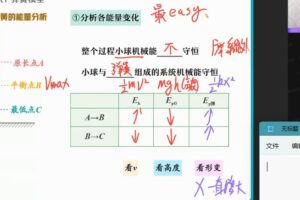 作业帮2022高一物理何连伟春季尖端班 