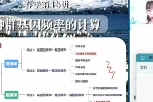 谢一凡 高一生物2022年春季尖端班 