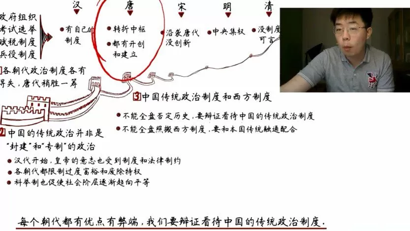 张志浩 高二历史2023年高考一轮加油包 1 1657932136 张志浩 高二历史2023年高考一轮加油包