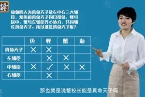 小鱼魔法数学课 24堂颠覆传统高效提升数学成绩 