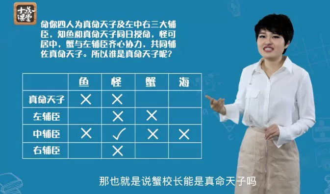 小鱼魔法数学课 24堂颠覆传统高效提升数学成绩 1 1658177603 小鱼魔法数学课 24堂颠覆传统高效提升数学成绩
