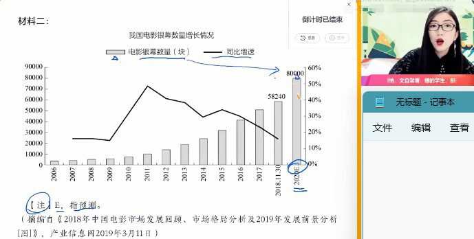 作业帮2022高一语文邵娜春季冲顶班 1 1658177622 作业帮2022高一语文邵娜春季冲顶班