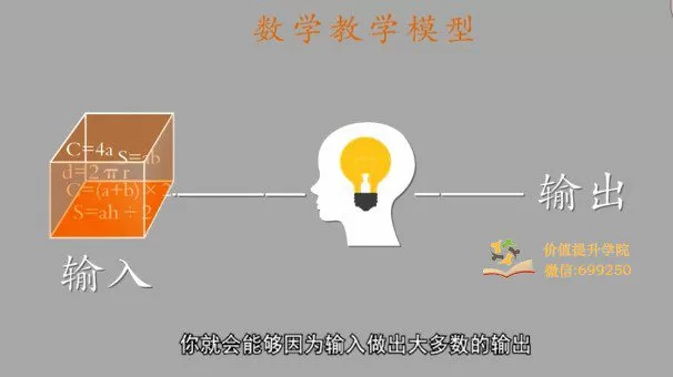 1658413963 张泉灵 给小学家长的作文辅导指南