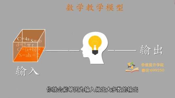 张泉灵 给小学家长的作文辅导指南 1 1658413963 张泉灵 给小学家长的作文辅导指南