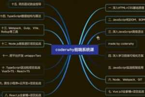 WEB前端线上系统课(20k+标准)-2022年-重磅首发-无秘更新至833集