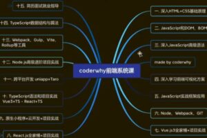 WEB前端线上系统课(20k+标准)-2022年-重磅首发-无秘更新至833集