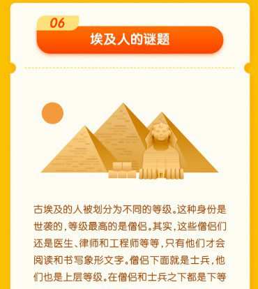 1658544816 希利尔讲世界史 共90讲