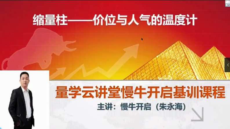 量学云讲堂朱永海慢牛开启集训课程段位课第一段 1 1658609296 量学云讲堂朱永海慢牛开启集训课程段位课第一段