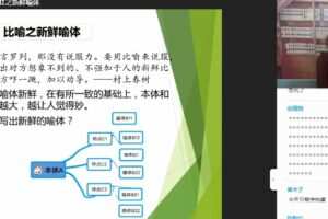 思晨作文创意写作二阶课程（年卡） 