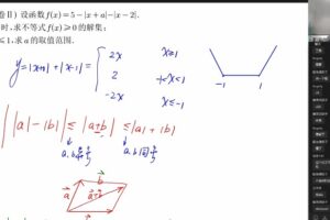 2022高二数学赵礼显春季班