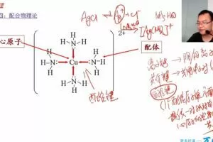 万门中学-黄健 高中化学选修三串讲