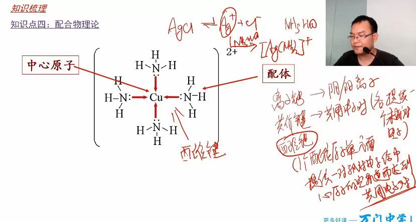 1658974412 万门中学 黄健 高中化学选修三串讲