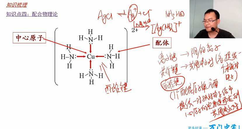 1658974412 万门中学 黄健 高中化学选修三串讲