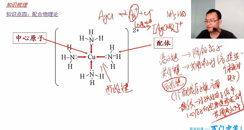 1658974412 万门中学 黄健 高中化学选修三串讲