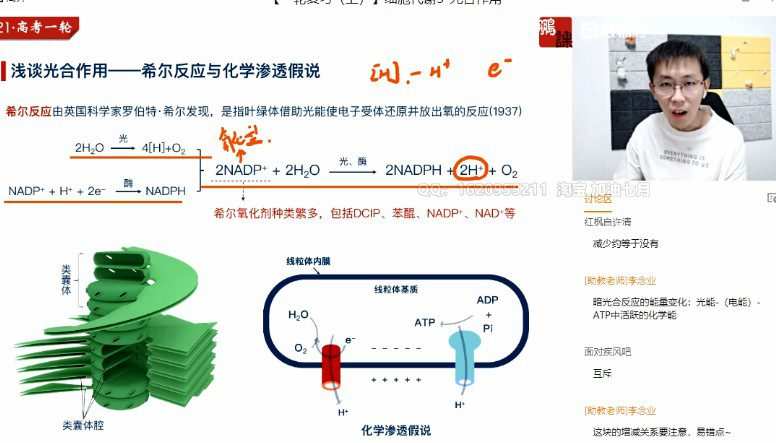 张鹏 2021年高考生物暑期清北班 1 1658976067 张鹏 2021年高考生物暑期清北班