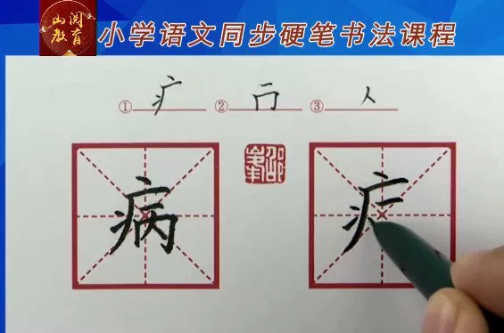 部编版一年级上下册同步生字硬笔书法视频课程 1 1659061435 部编版一年级上下册同步生字硬笔书法视频课程