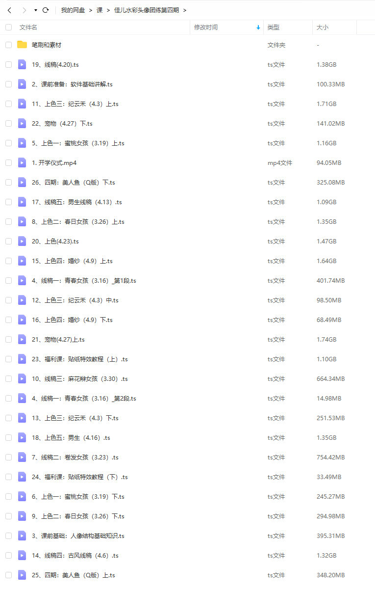 佳儿水彩团练头像第4期2022年4月ipad插画课【画质高清有笔刷】