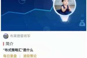 布莱德雷将军2023年交易策略精讲课