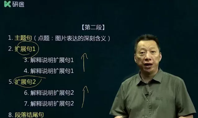 2021屠浩明英语全程班 1 1657668670 2021屠浩明英语全程班