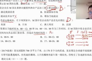 李芸乐 2023年高考地理学业规划补充包 