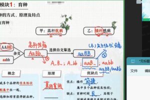 作业帮2022高一生物谢一凡春季尖端班