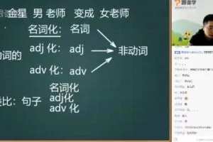 徐磊 高二英语2020年春季班
