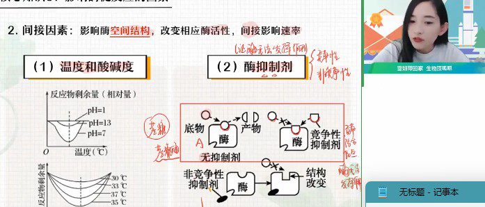 杨雪 高二生物2022年春季系统班 1 1657745028 杨雪 高二生物2022年春季系统班