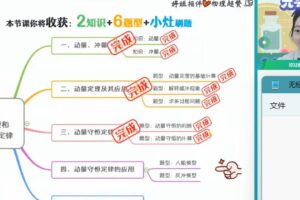 作业帮2022高一物理胡婷春季尖端班