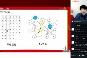 达吾力江 六年级大语文2020年寒假直播班