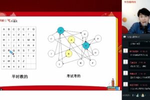 达吾力江 六年级大语文2020年寒假直播班