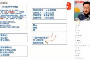 曾曦 小学语文作文独创方法52个新视角精进班 