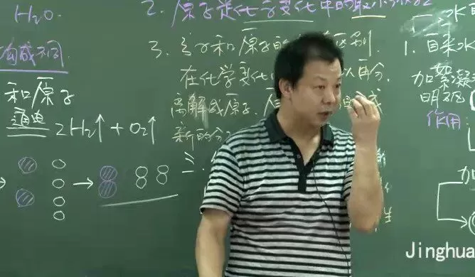 初中化学郭魁昌:出谋“化”策——初三化学基础巩固 1 1658004251 初中化学郭魁昌:出谋化策——初三化学基础巩固