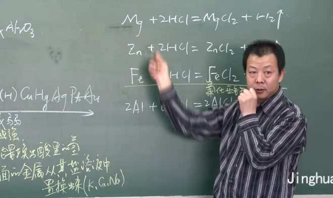 初中化学郭魁昌:出谋“化”策——初三化学同步提高 1 1658004255 初中化学郭魁昌:出谋化策——初三化学同步提高