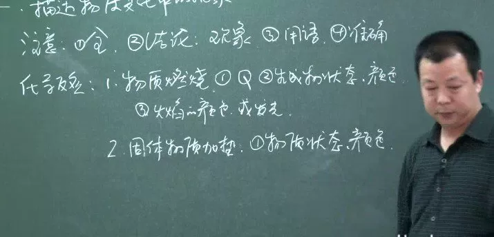 1658004259 初中化学郭魁昌：出谋化策——中考总复习冲刺