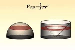 大智动漫 六年级数学下册（12-13岁）