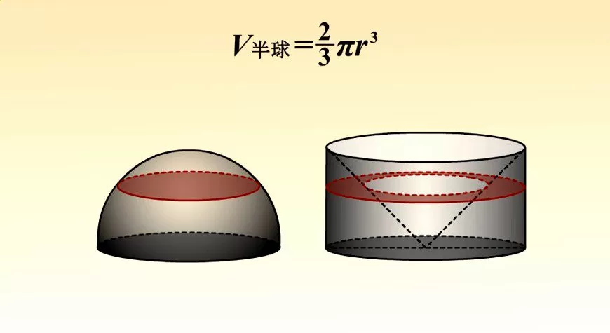 1658004280 大智动漫 六年级数学下册（12 13岁）