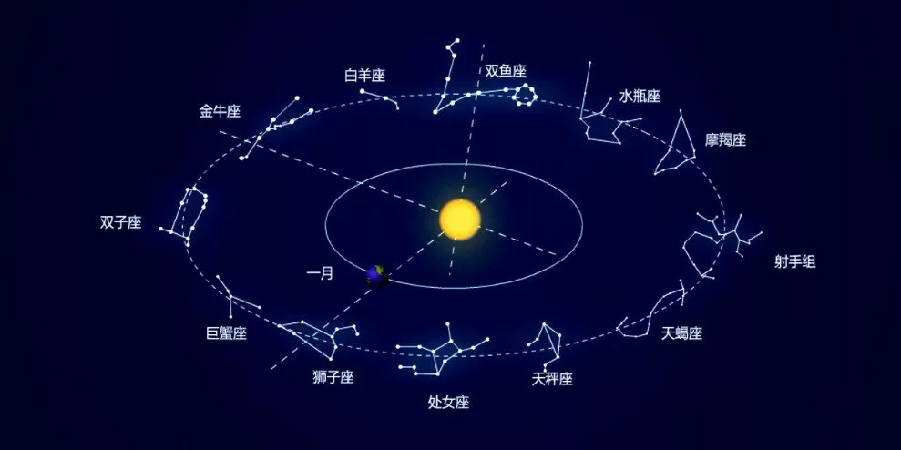 1658004284 大智动漫 三年级数学下册（9 10岁）