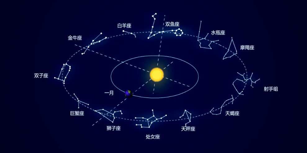 1658004284 大智动漫 三年级数学下册（9 10岁）