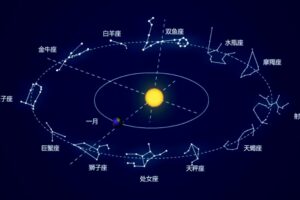 大智动漫 三年级数学下册（9-10岁）