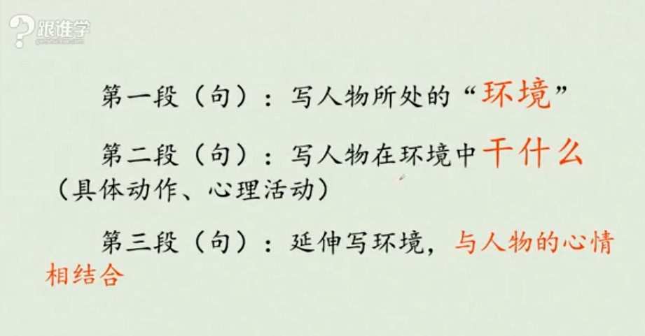 1658004305 跟谁学 平哥看图写话训练课程
